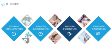 NO钱包官网助力外贸企业掌握供应链