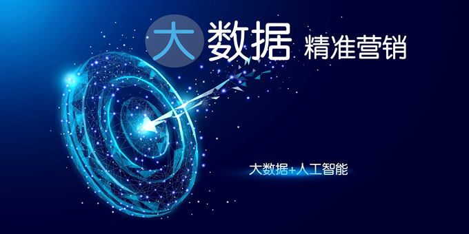 订单增长，从选择一款好的获客产品开始！