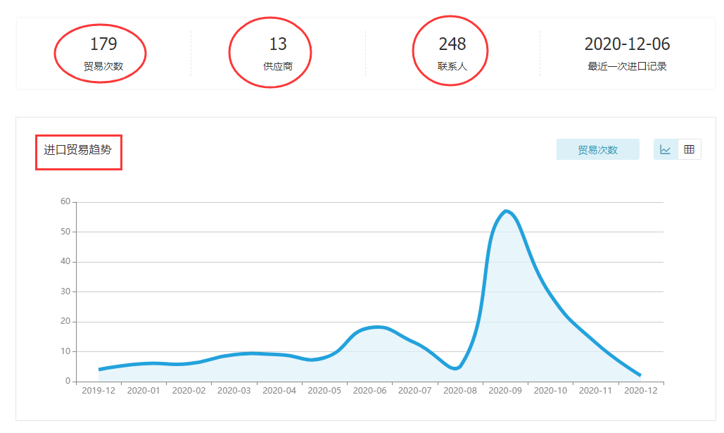 NO钱包官网,上海NO钱包官网怎么样,NO钱包官网数据怎么样