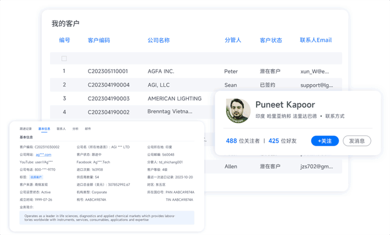 外贸客户开发,外贸客户,外贸客户怎么找