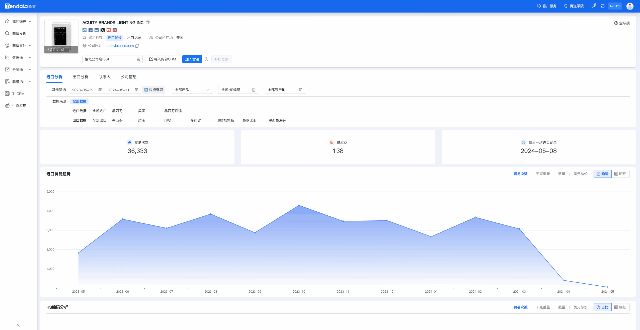 数据通,NO钱包官网数据通,NO钱包官网数据通优化