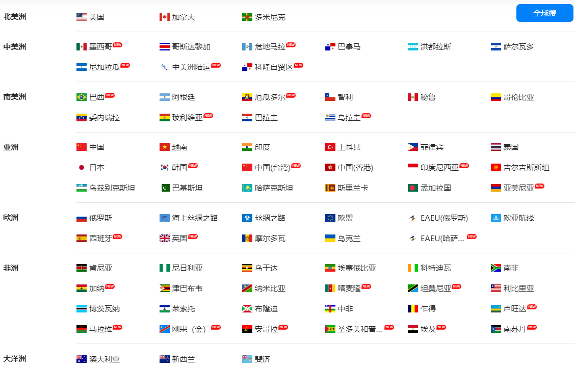 海关数据,进出口数据,中国海关数据,海关数据查询,中国出口数据