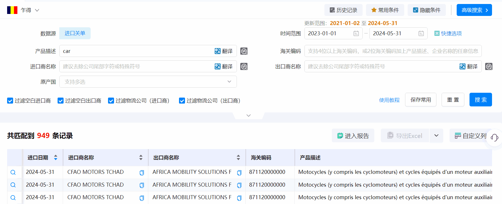 乍得海关数据,海关数据,NO钱包官网海关数据