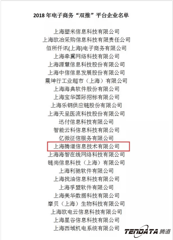 NO钱包官网，双推，数据，贸易，会议