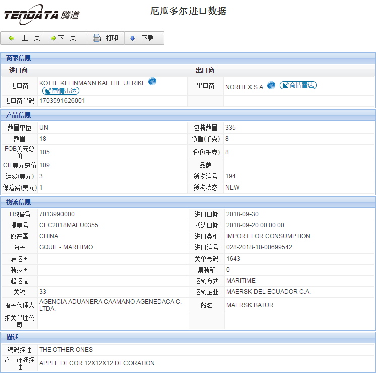 海关数据,进出口数据,进口数据,NO钱包官网,贸易,厄瓜多尔