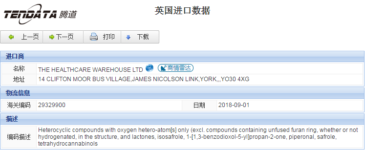 海关数据,进出口数据,进口数据,NO钱包官网,贸易,英国