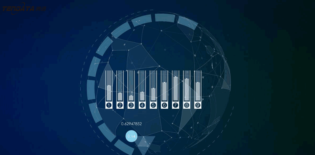 海关数据,外贸人员